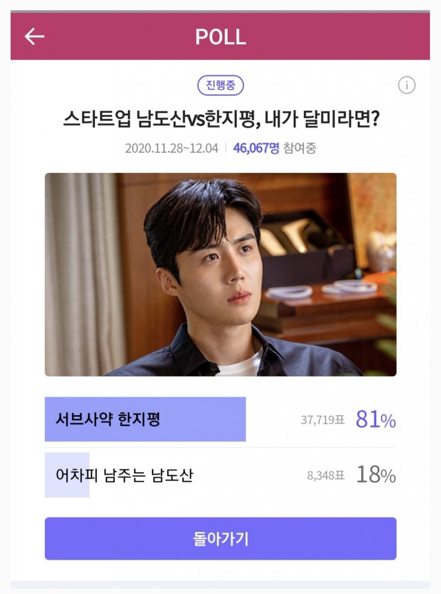 Semangat "anak baik". Saya jg mendukungmu kok pak Han haha. Kelar jg marathon "Start Up" 😆