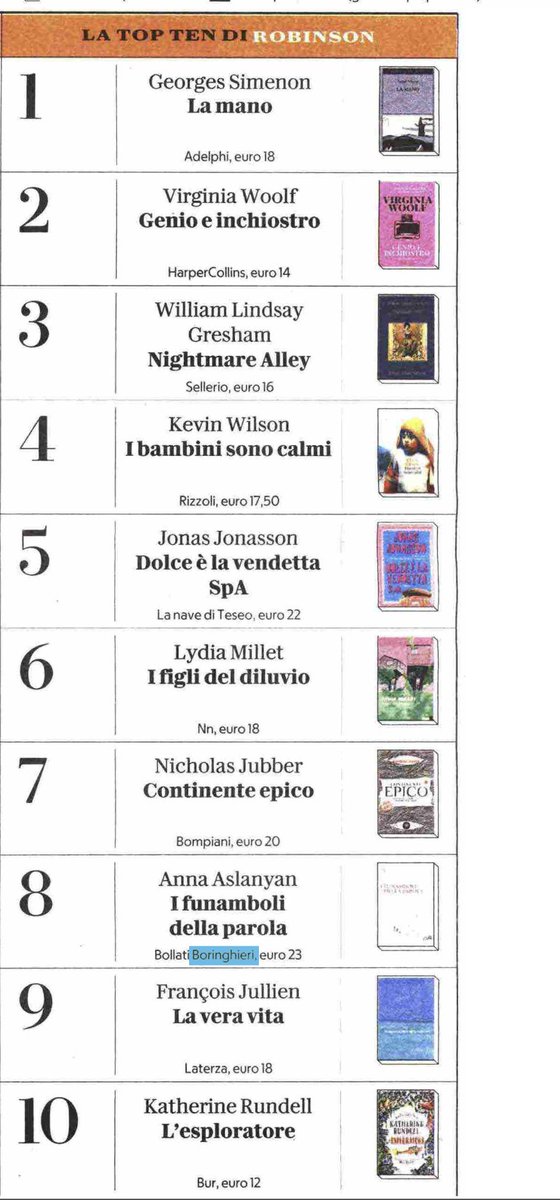 BBEditore's tweet image. 📢 Entrato in classifica di @Robinson_Rep  
«I funamboli della parola» di @anna_aslanyan 
– un saggio originale e sorprendente sull'influenza di #traduttori e #interpreti nella storia e nell'attualità – con testimonianze uniche

Traduzione di #EnricoGriseri