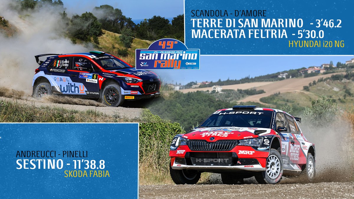 Alla fine del primo giro al #SanMarinoRally sono avanti <a href="/AndreucciPaolo/">Paolo Andreucci</a> - Pinelli con ⏱️22'31.5, seguono <a href="/UScandola/">Umberto Scandola</a> - D'Amore a ⏱️+3.6 
e <a href="/SimoCampedelli/">Simone Campedelli</a> - Rappa a ⏱️+6.2