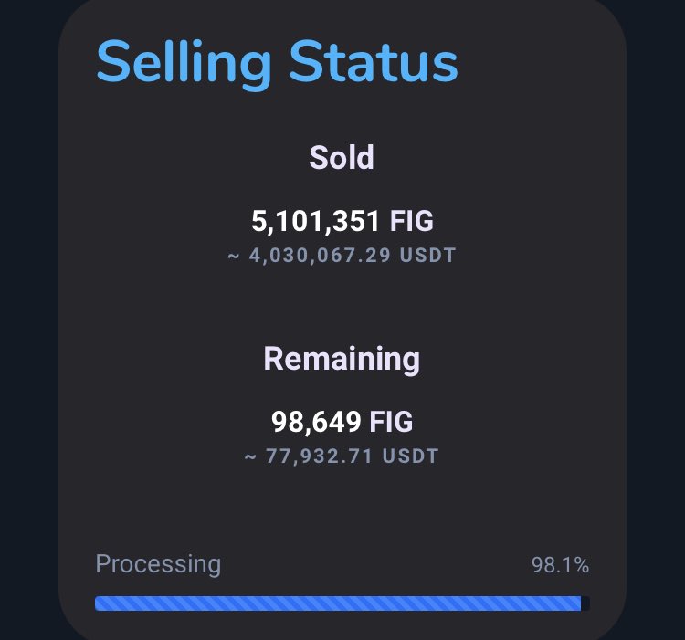 expert_kripto's tweet photo. Arkadaslar herkes ihtiyaci kadar alsin 😅 şaka bir yana son %2 lik coin kalmis 🔥 bana yazan, almak isteyen arkadaşlar vardı, onların dikkatine 🙌🏼
Nasıl alınır, metamask e nasıl atılır hangi borsada listeleniyor videomuzda: https://t.co/ZsBOmLYqcA
#flowcom #figtoken https://t.co/YwGrG1jUZk