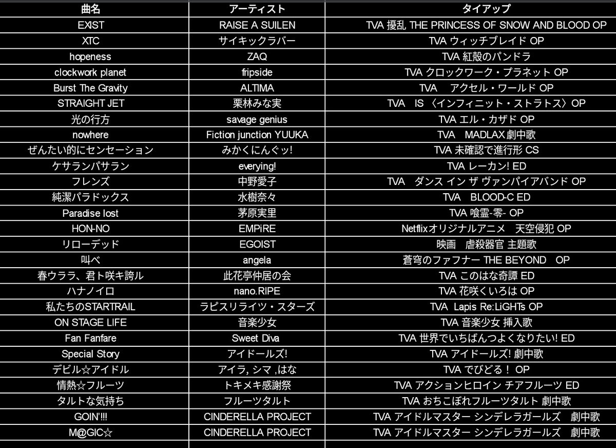 むしゃへい Musyahey クラえもん第9回 ありがとうございました 今回のセトリです 次回も是非宜しくお願いします クラえもん むしゃへい Musyahey クラえもん第9回 ありがとうございました 今回のセトリです 次回も是非宜しくお願いします クラえもん
