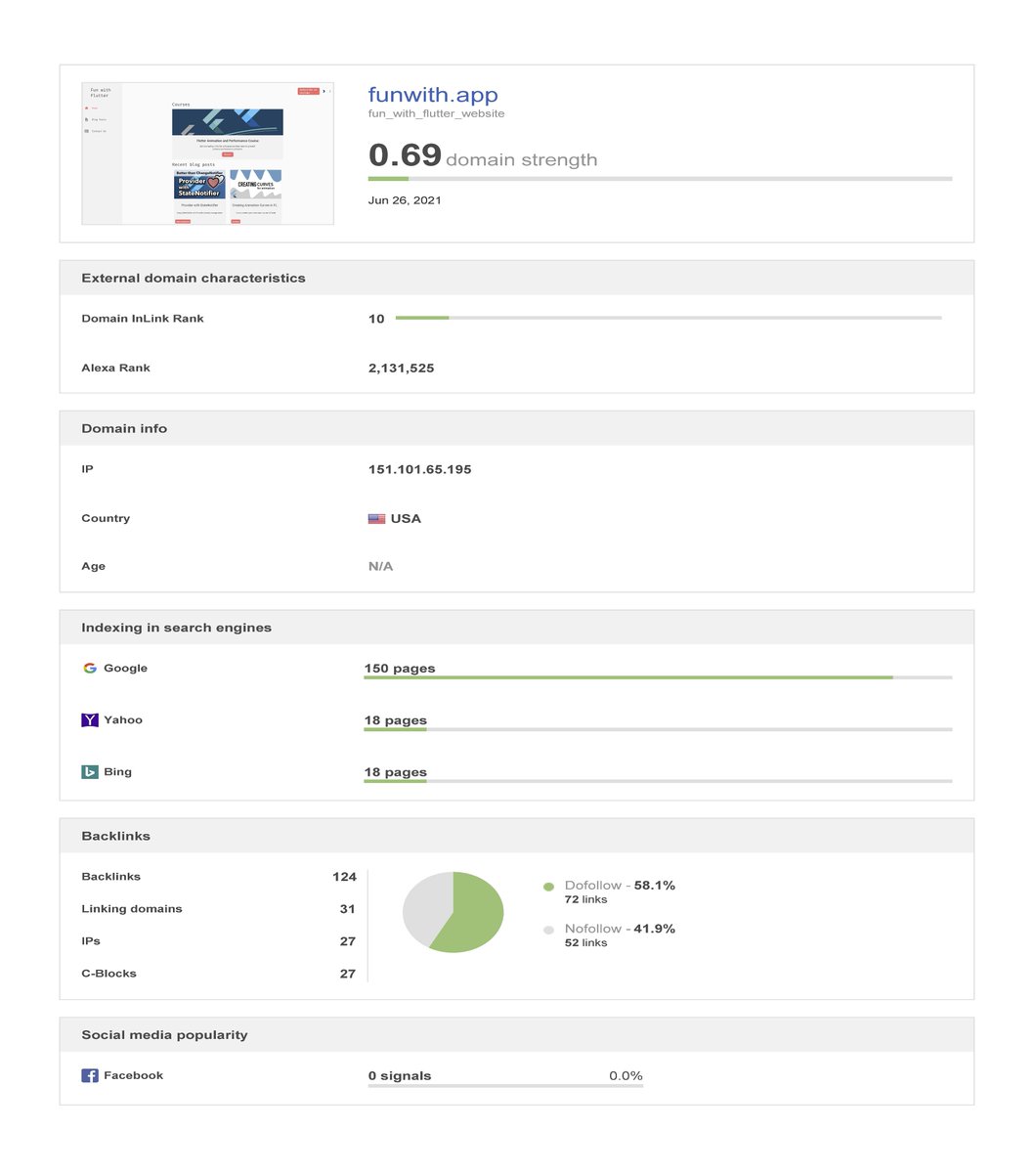 romashkin_dev's tweet image. Today I made analytics for the funwith.app website. The site was made with Flutter Web technology.
#FlutterWebSEO #Flutter #FlutterTutor #flutterdev #FlutterNews