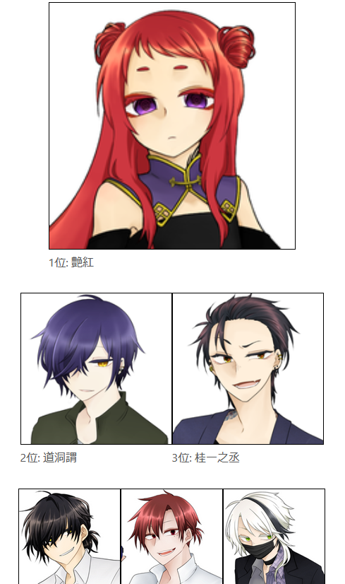 らいcoc探索者結果!!
1位: 艶紅
2位: 道洞謂
3位: 桂一之丞
4位: 円十六夜
5位: 宝偉烈
6位: 儀来
7位: 四十八願乃
8位: 綾白イツイ
9位: イハイ
10位: クライヴ
 https://t.co/4S3p0kY2Zy #ソートくりえいと #らいcoc探索者 
わかりみの翁だなあ 