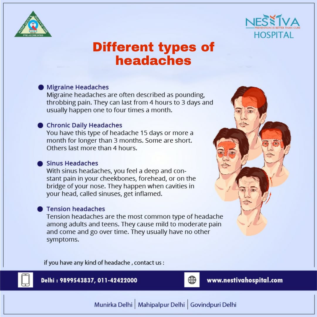 NestivaH's tweet photo. Different types of headaches cause different pains. Here is some information on the different types of headaches you might experience.
#nestivahospitaldelhi #nestivahospital #headache #typesofheadache #tensionheadache #migraineheadaches
#irritation #migraines #headacherelief https://t.co/LYmycDlKMe