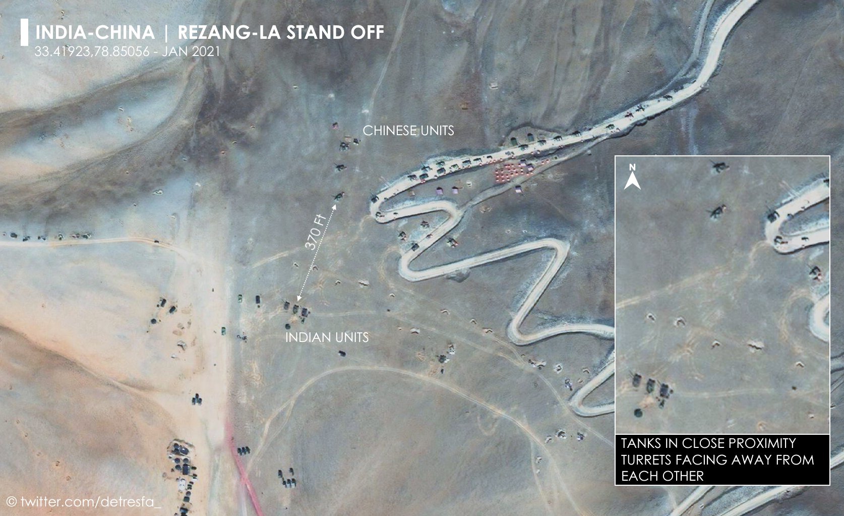 Governable Merchandising nødvendighed Damien Symon on Twitter: "A Rezang-La image from Jan-2021 puts into  perspective how close #India &amp; #China were during the standoff, tanks  sitting a couple of feet apart as tensions peaked a