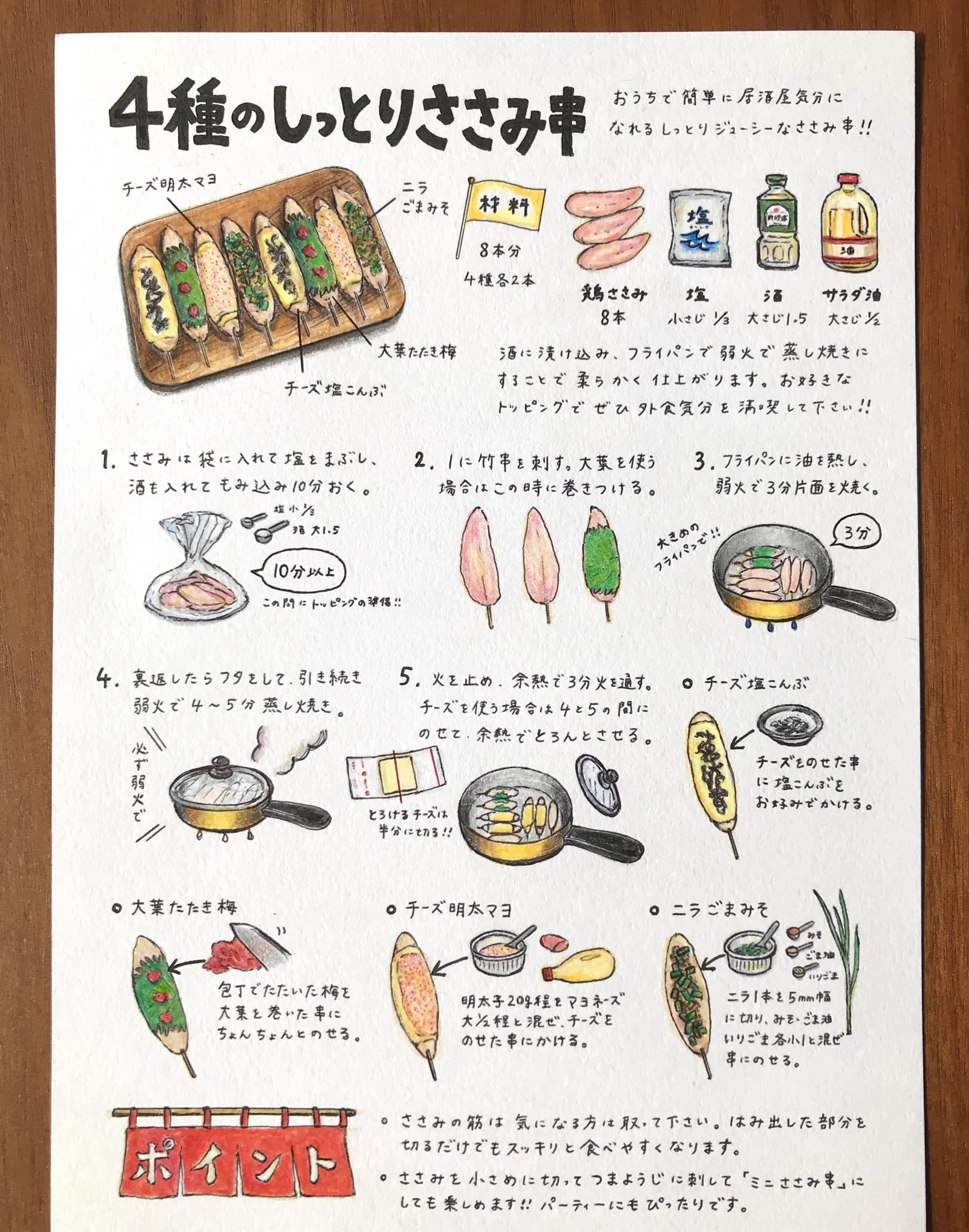 おうちで居酒屋気分を味わいたいときに良いかも！ささみを使った美味しそうなレシピが話題に！