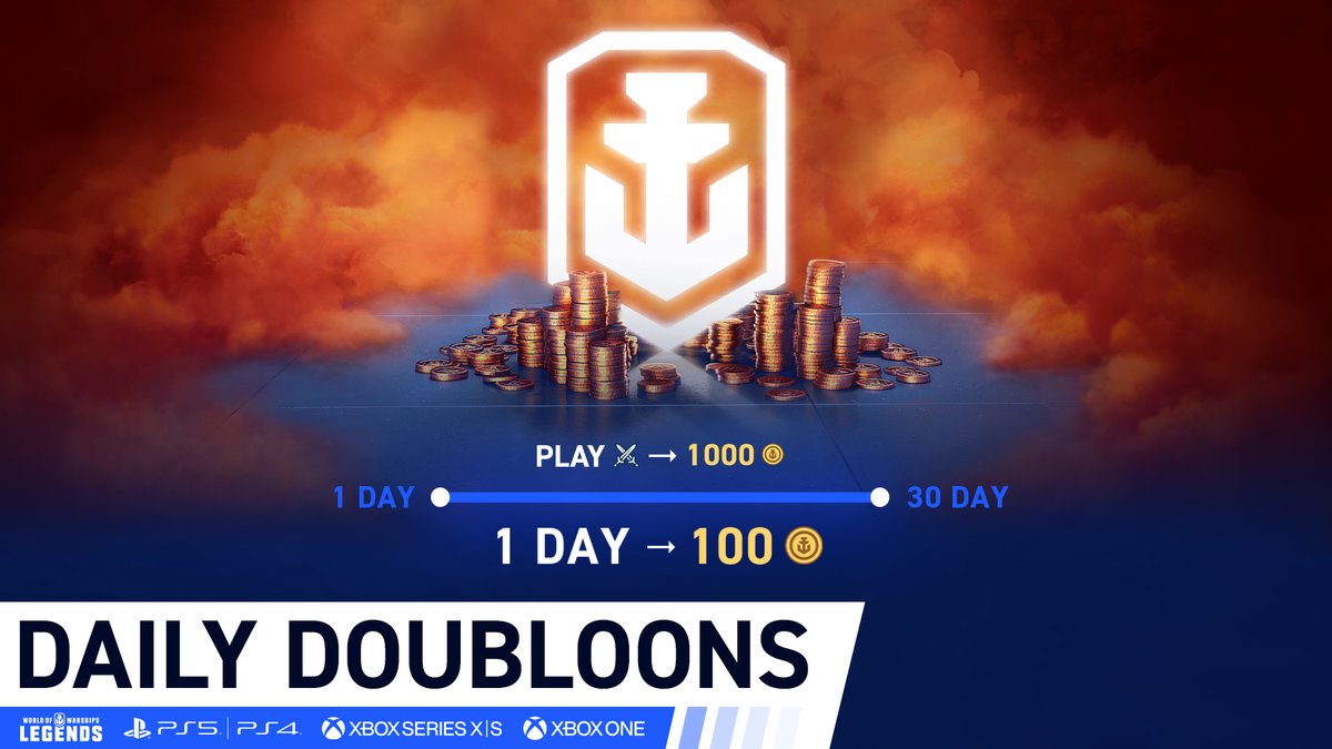 world of warships doubloons cost to montana