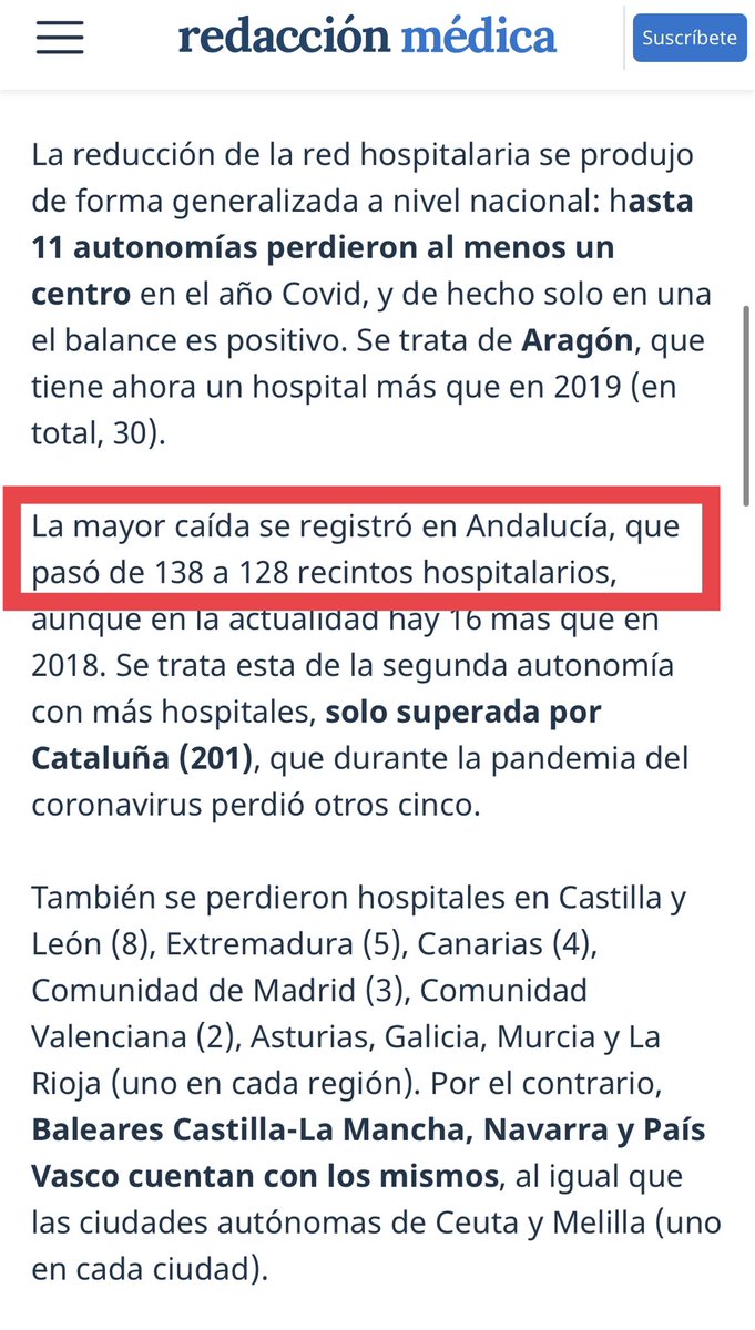jesusmaria_ruiz's tweet photo. ❌Los efectos del “Gobierno del Cambio” sobre los recursos sanitarios en Andalucía:
➡️Durante 2020, el gobierno de @JuanMa_Moreno perdió 10 recursos hospitalarios.
❌Cuando más falta hacían, se perdieron centros hospitalarios en favor de la Sanidad Privada
‼️Peor imposible‼️ https://t.co/EqUUNsaI3e