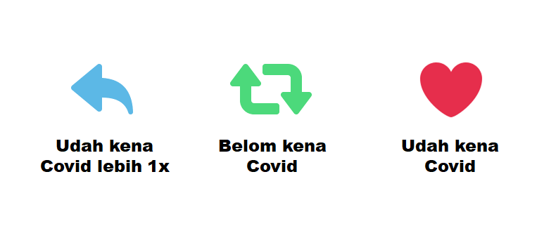 Update bursa perkopitan twitter