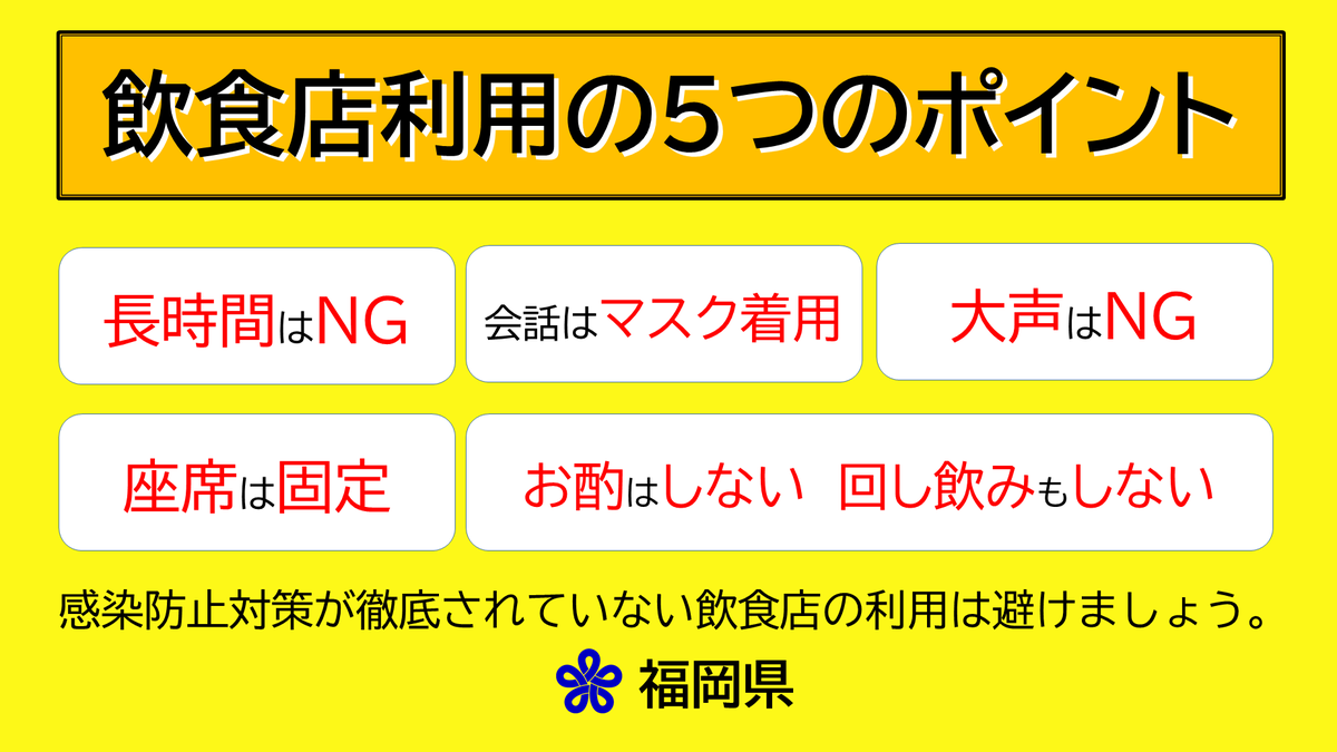 福岡 今日 の コロナ 人数