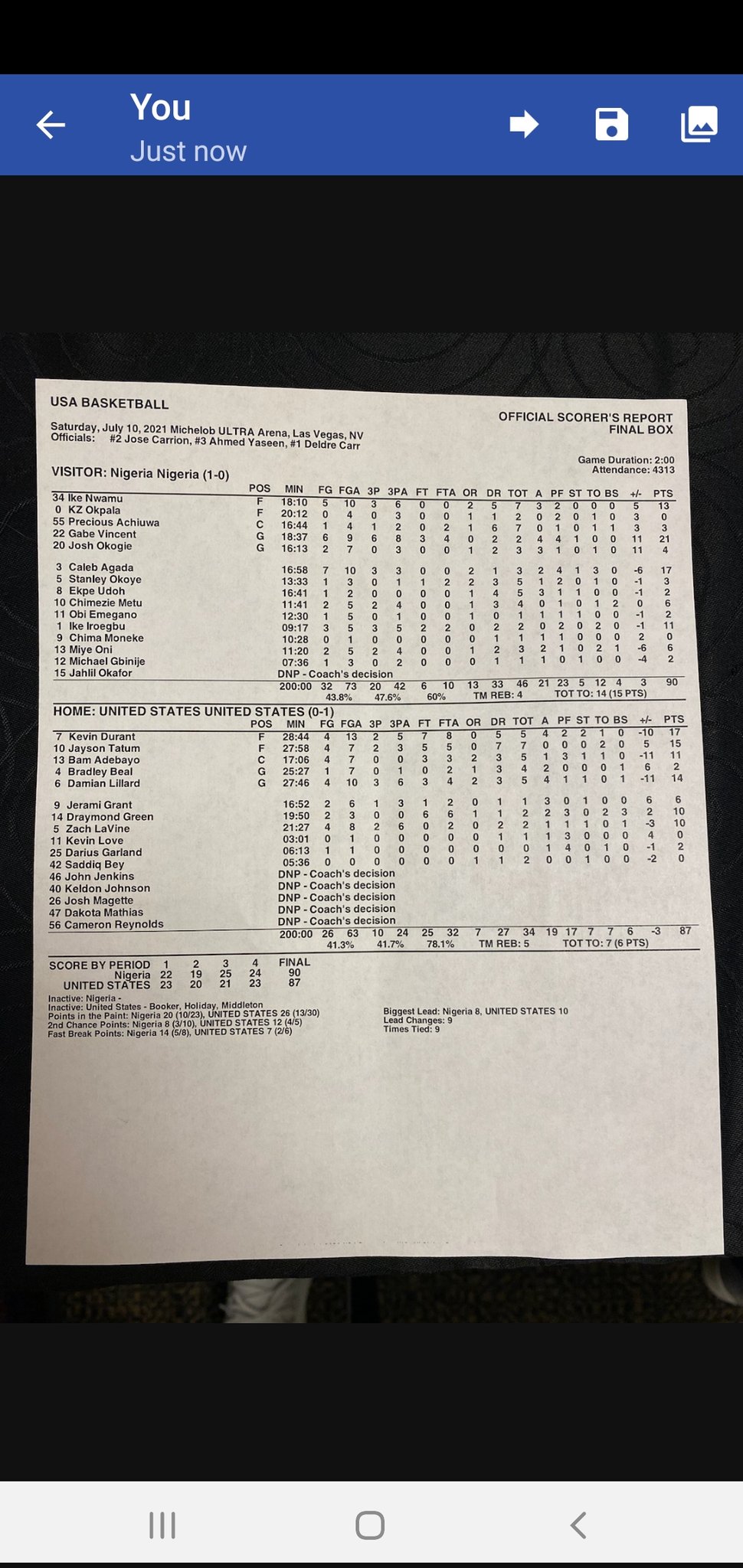 A Sherrod Blakely The Box Score From Nigeria S 90 87 Epic Upset Of Team Usa