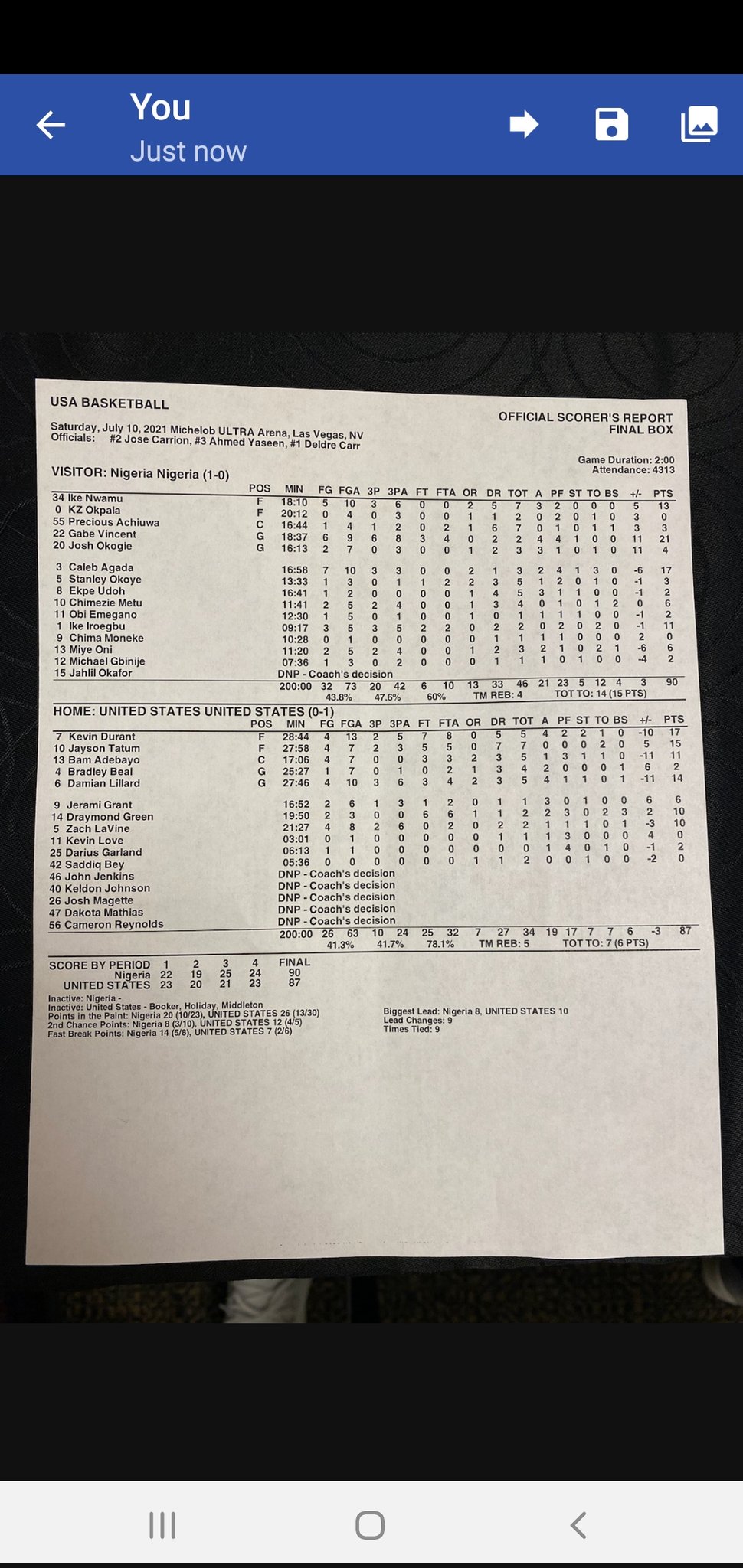 A Sherrod Blakely The Box Score From Nigeria S 90 87 Epic Upset Of Team Usa A Sherrod Blakely The Box Score From Nigeria S 90 87 Epic Upset Of Team Usa