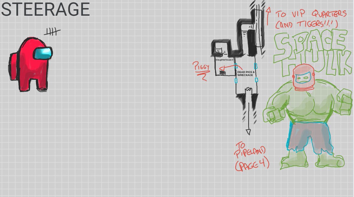 DysonLogos's tweet photo. Not all my maps are the polished pieces you see on my feed. 

I draw simple rough ones during gameplay and often decorate them with horrible doodles and memes around the edges. 

In this case, the Among Us guy is there to track Suspicion as we explore this part of the space hulk. https://t.co/yDRHar6iKZ