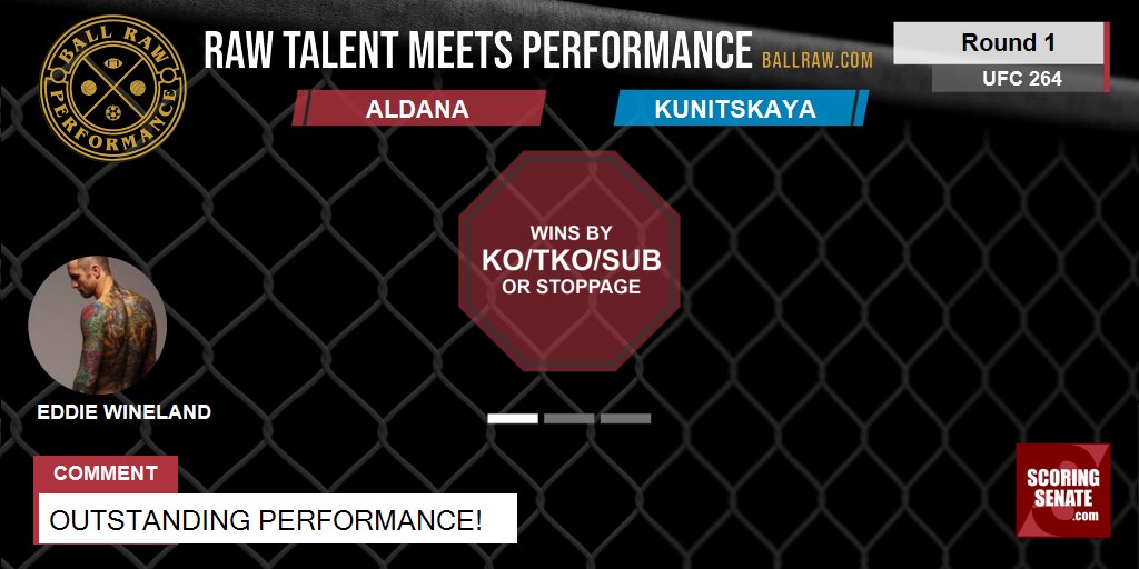 Outstanding performance!

Scorecard: ScoringSenate.net/scorecard/590/…