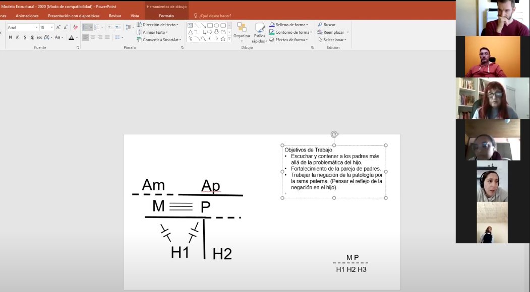 Hoy Sábado en <a href="/FDasein/">Fundación Dasein</a> en nuestro Curso de Entrenamiento de Terapia Sistémica de Familia y Pareja trabajamos con la Escuela Estructural de Salvador Minuchin para la intervención en un caso de #adicciones y #doblediagnóstico.