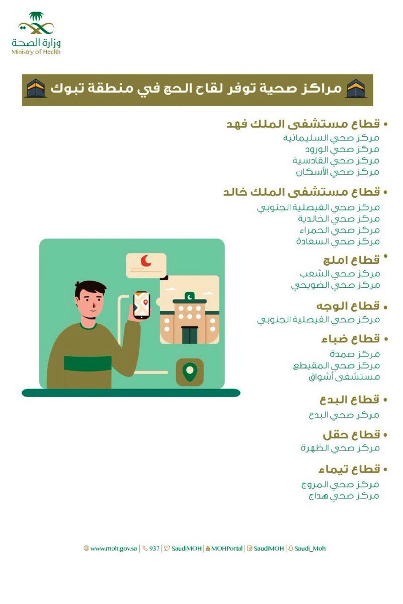 Top Tweets For صحة تبوك On Twitter Instalker
