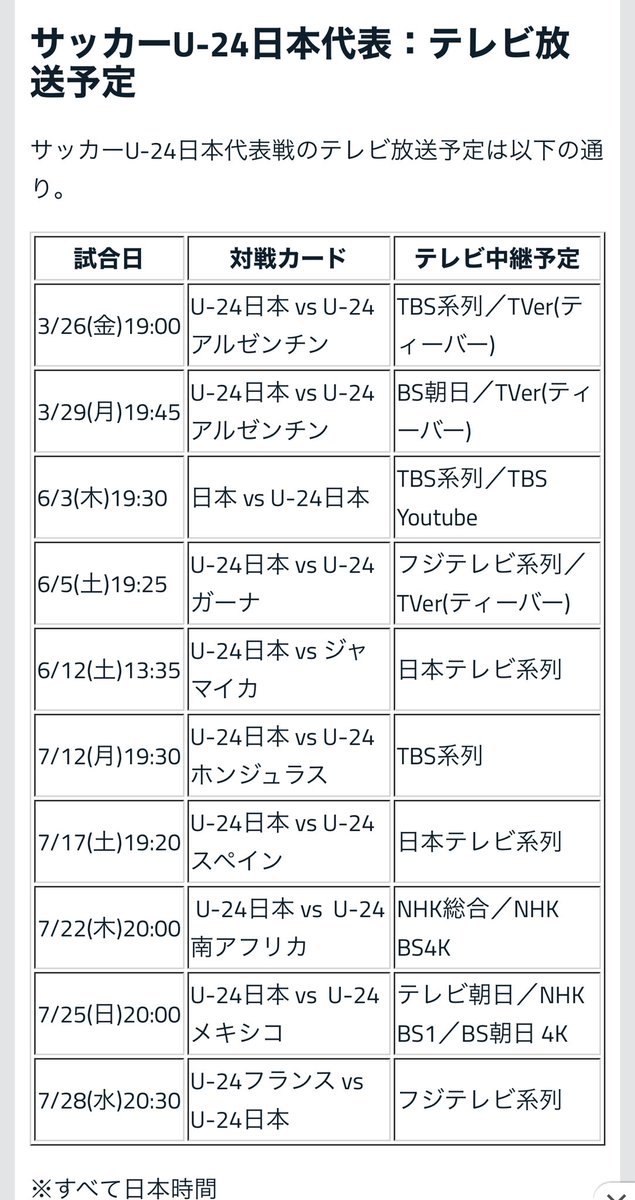 サッカー日本代表 ホンジュラス Twitter Search