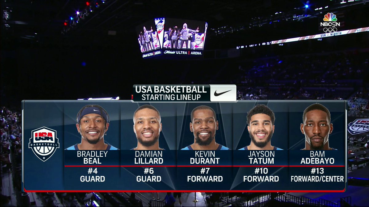 Nbc Olympics Tonight S Starting Lineup Usabasketball X Teamusa