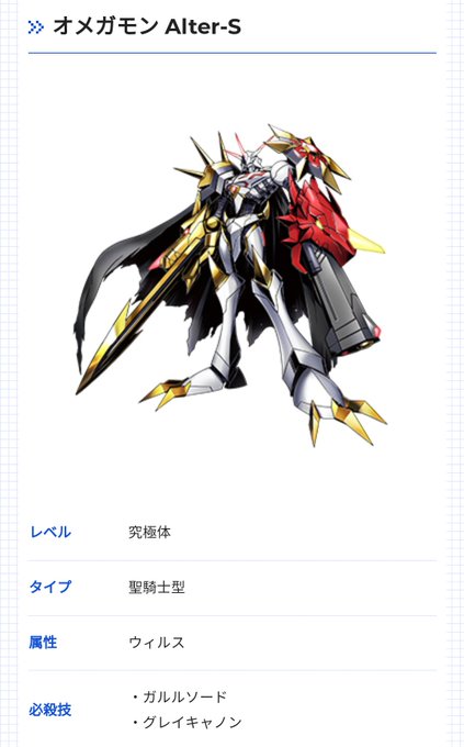 A List Of Tweets Where Kira Was Sent As Digimon 1 Whotwi Graphical Twitter Analysis