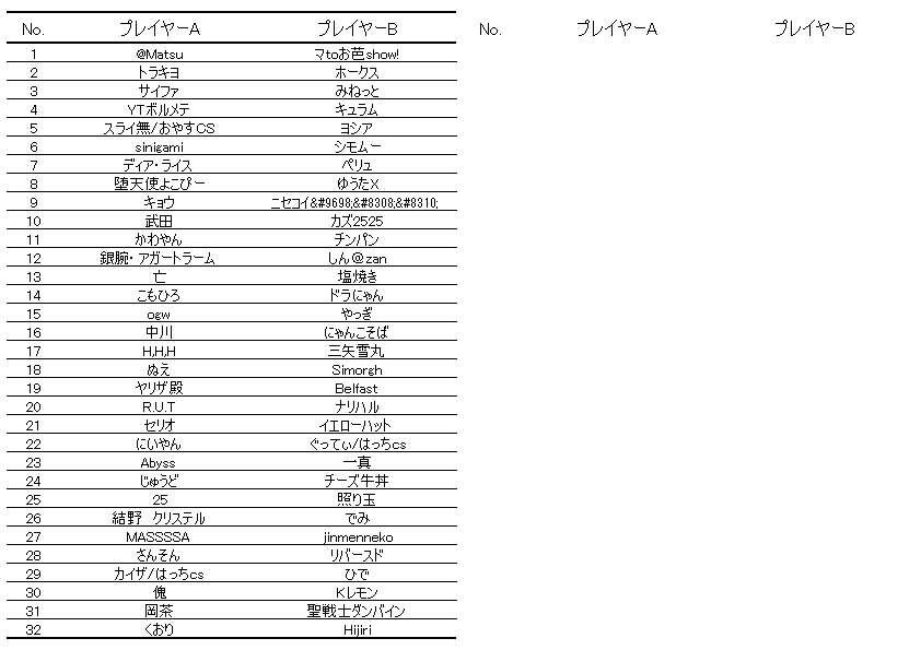 カードボックス大垣書店 フォレオ大津一里山店 Cardbox Ichiriy Twitter