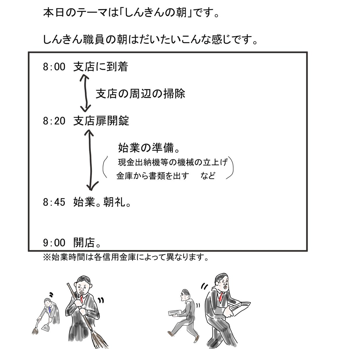 信金太郎 C3gphwzog2t3q70 Twitter