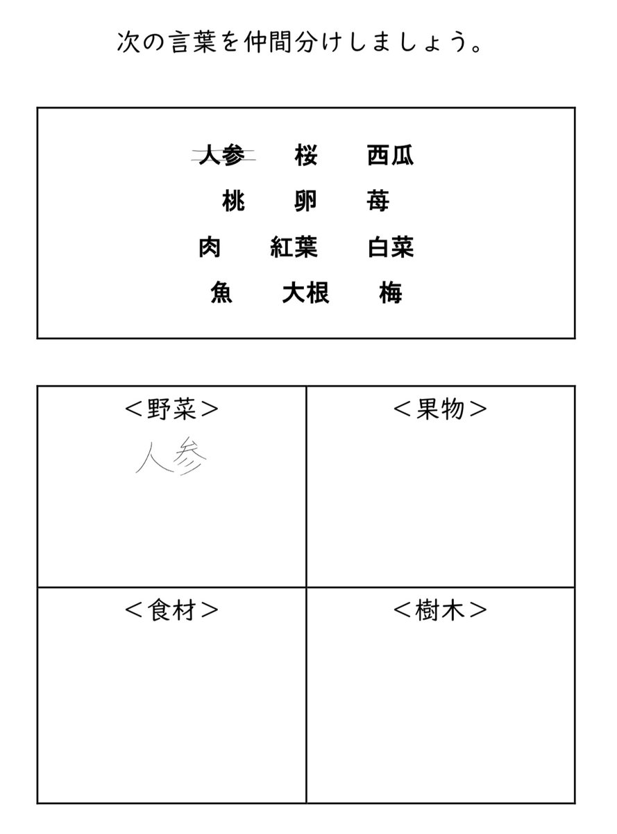 失語症リハビリ Stの教材部屋 無料プリント Stsroom Twitter 失語症リハビリ Stの教材部屋 無料プリント Stsroom Twitter