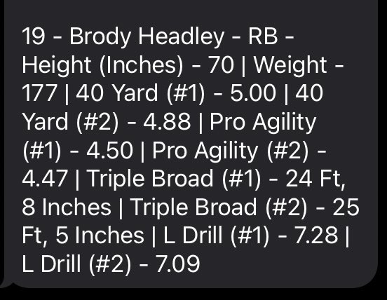 Here are my times from the <a href="/VCSUVikings/">VCSU Vikings</a> football camp. Great athletes and coaches there!