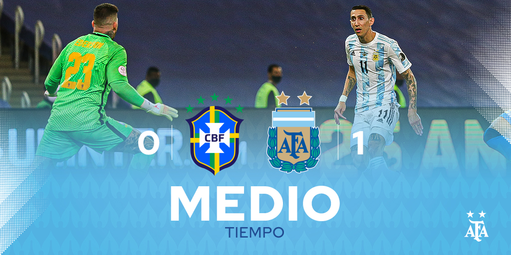 Argentina's tweet photo. 🏆 #CopaAmérica

⚽ @Argentina 🇦🇷 1 (Ángel Di María) 🆚 #Brasil 🇧🇷 0

👉 ¡Final de la primera parte en Río de Janeiro! 

¡#VamosArgentina! 💪 https://t.co/LLhfxlqU2t