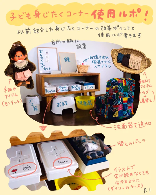 以前紹介した、子ども身じたくコーナーの使用ルポを書きました。

なかなかスムーズにはいかないけど…まとまってると便利なので作ってよかったです☺️

(さっきの投稿画像間違えてたので消しました、いいねRTしてくれた方ごめんなさい!) 