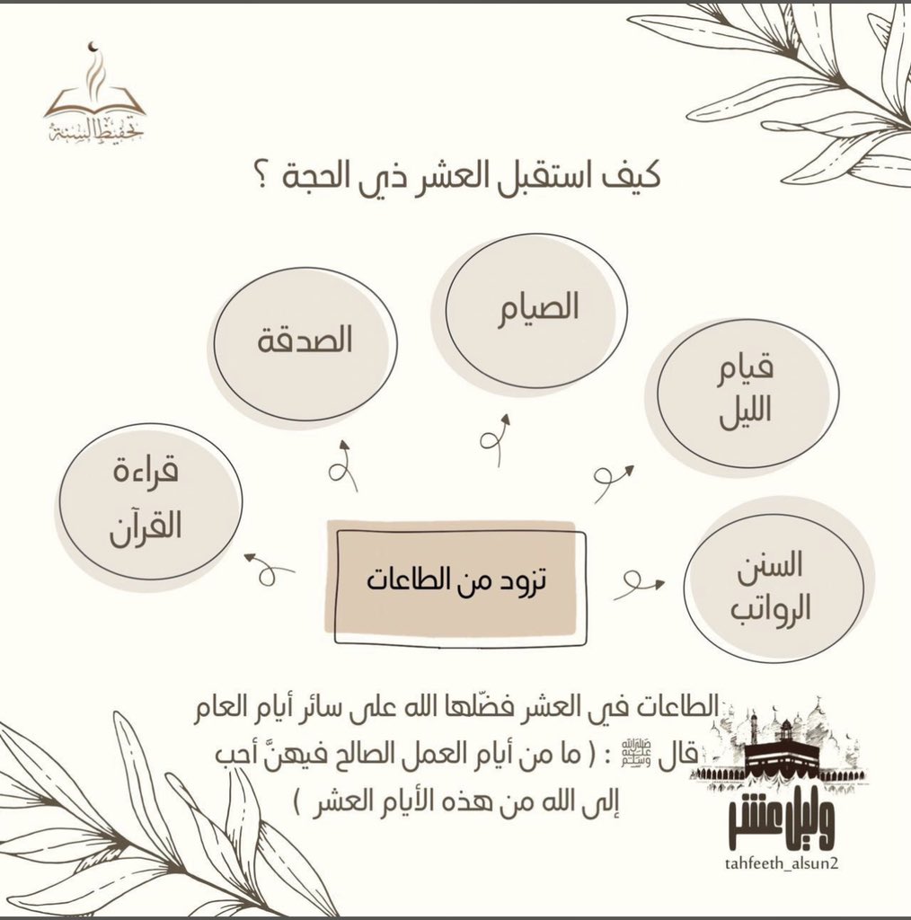 AlotibiSamirah's tweet photo. #وين_الاحتياج_ياوزير_التعليم https://t.co/adYvbhJWg2