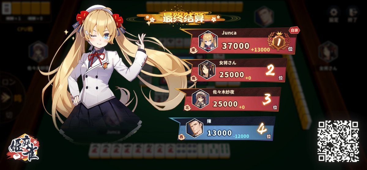 Junca38's tweet image. null