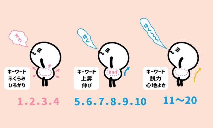 でべのゆるヨガのtwitterイラスト検索結果