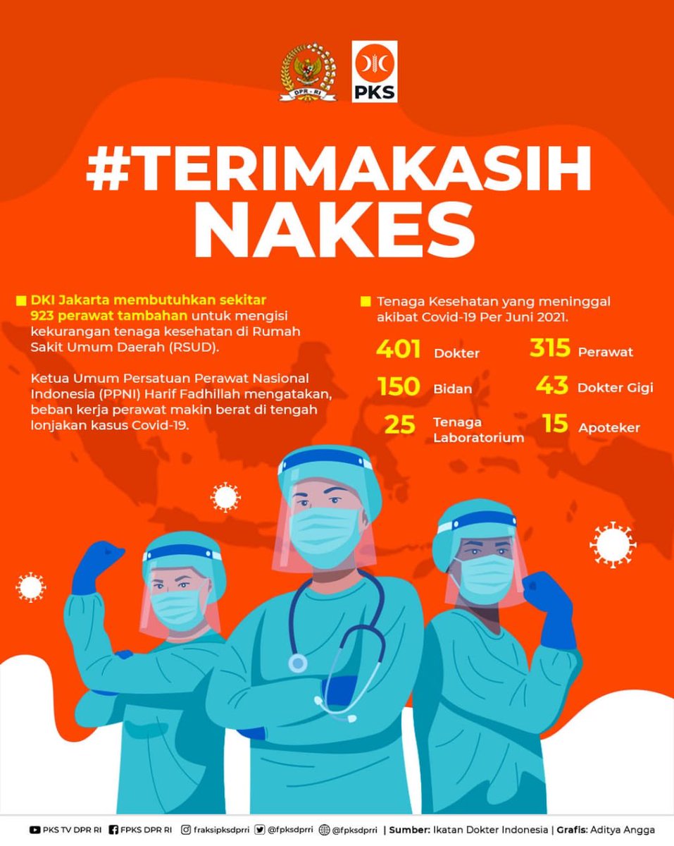 #TerimaKasihNakes