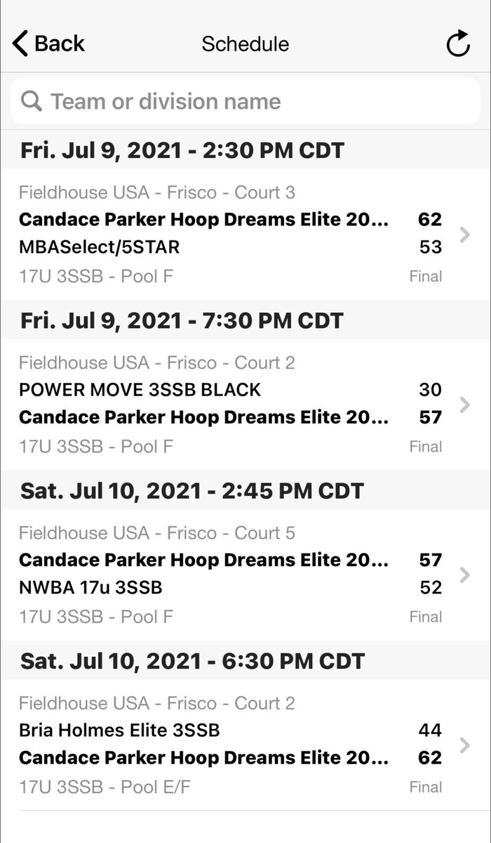 CoachD_FGB's tweet photo. Girls came to Dallas and did their thing. Finished undefeated in Adidas Gauntlet #3SSB division. Great opening week of basketball for these ladies.
#CandaceParkerHoopDreamsElite
@hoopdreamselite 
@CoachMarkPerry https://t.co/CW2kRfNdAo