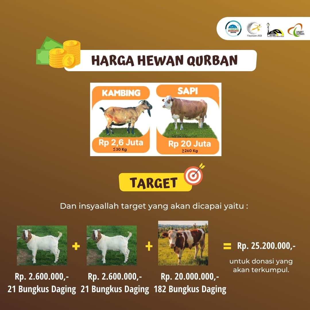 Kesatuan Pelajar Muslim Depok tweet media