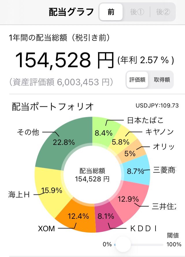 東京海上 Twitter Search Twitter 東京海上 Twitter Search Twitter