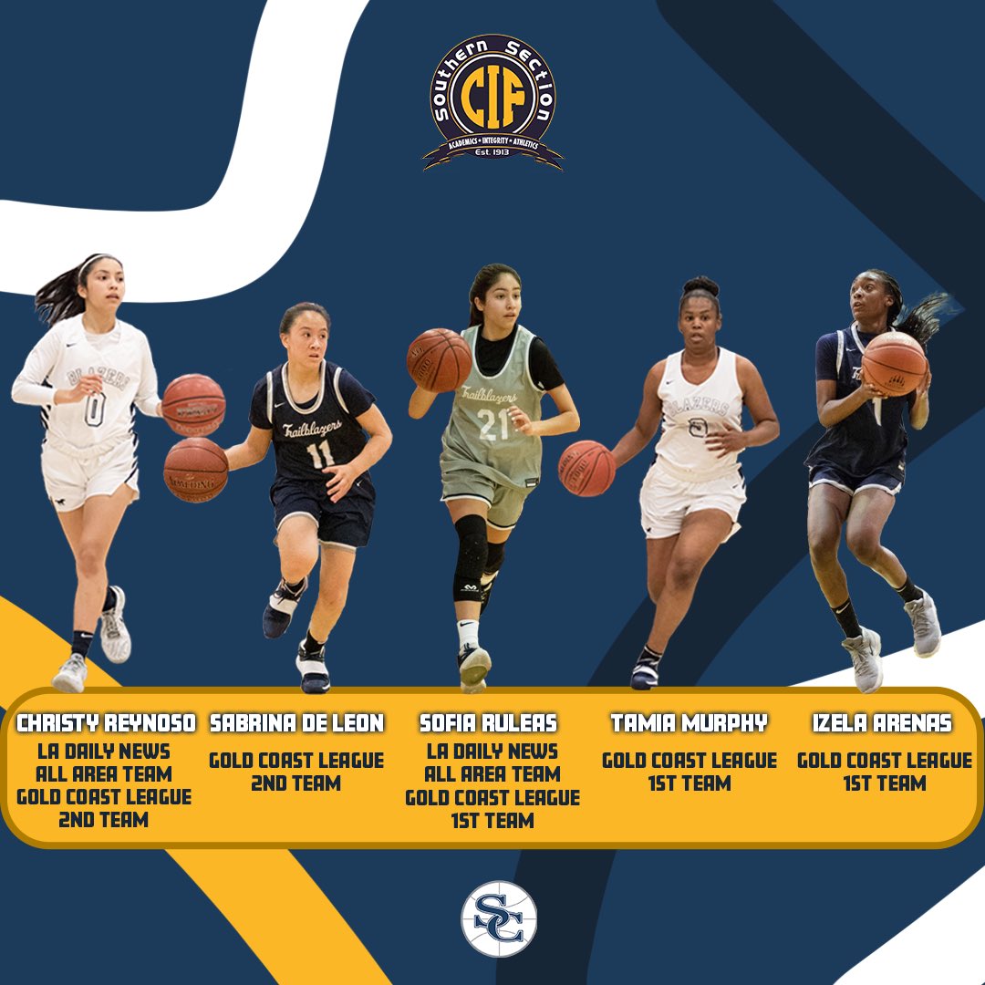 🏅 Congrats to our Squad who picked up 2020/21 Post Season accolades. <a href="/SCanyonSports/">Sierra Canyon Sports</a> #DominateDetails