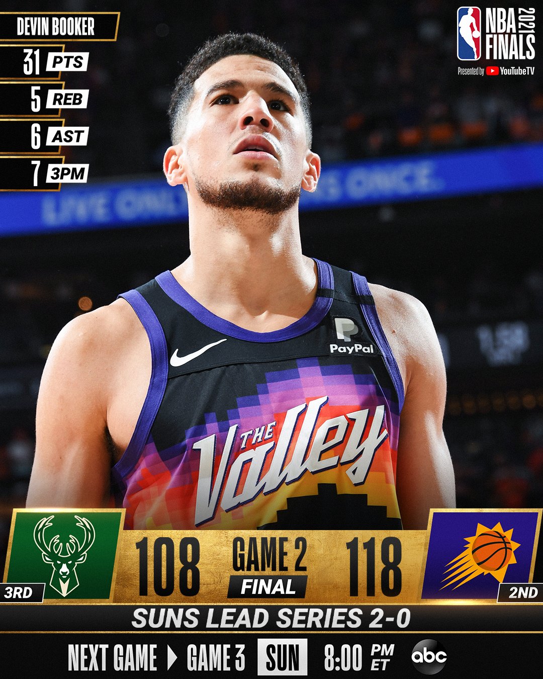 NBA on Twitter "🏆🏀 GAME 2 FINAL SCORE 🏀🏆 Devin Booker drains 7 of the