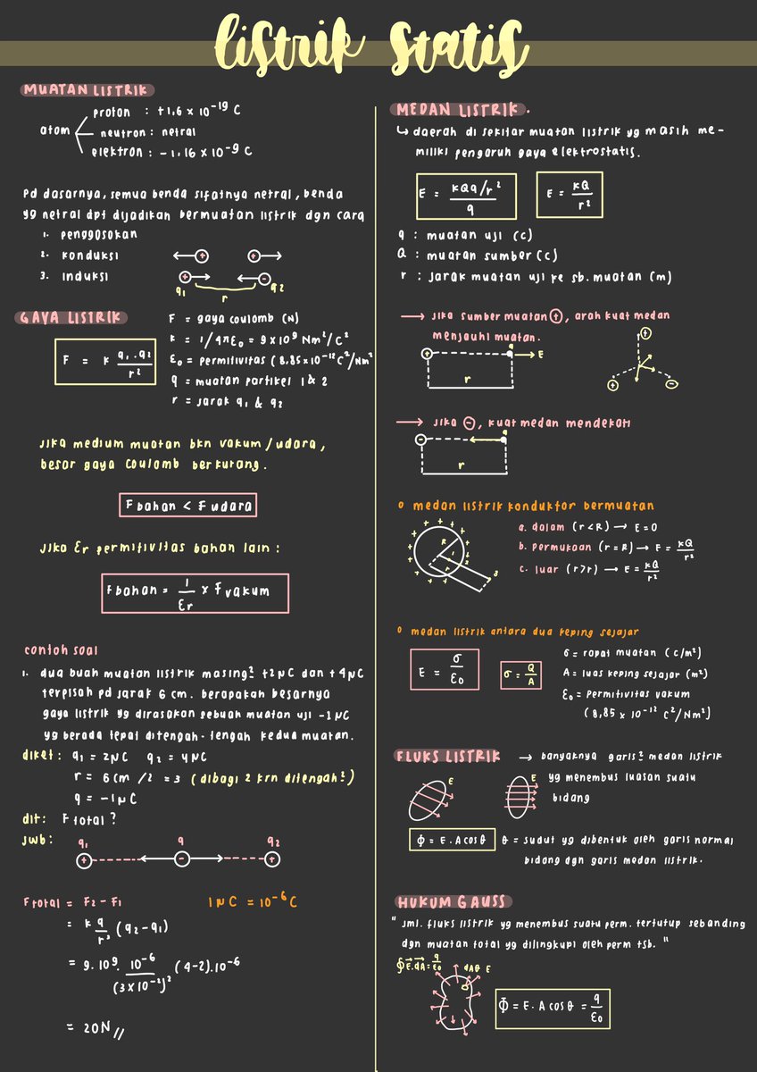 Afiaja_'s tweet photo. Materi listrik statis
Fisika kelas 12 SMA 
Semoga bermanfaat ✨ https://t.co/nbqtGzyBUf