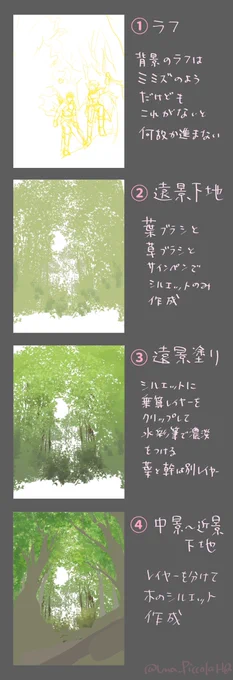 背景のメイキングみたいの作ってみました…が、全然伝わらない気がして虚無😑
描くために先週末近所の公園で森撮りまくりました🤳🌳🌳🌳 