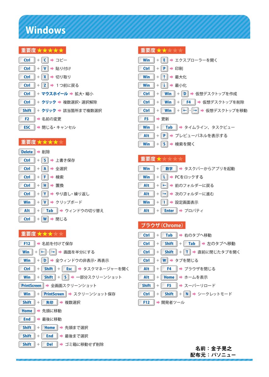 金子晃之 Akiyuki Knk Twitter