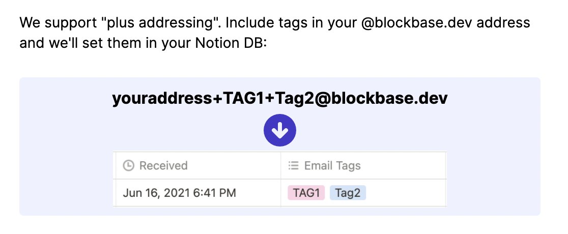 BlockbaseDev's tweet image. Did you know that you can apply Notion select properties direct from Gmail?

Just add +yourtag to your blockbase email address and the select property will be applied in Notion. Magic ✨

Eg youraddress+TAG1+Tag2@blockbase.dev