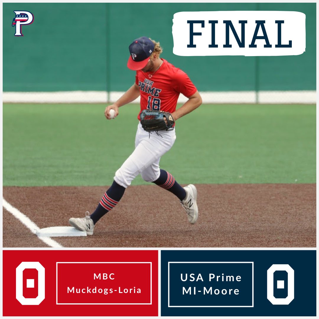 Game 1: Pastime WMU-The All Prospect Best of Great Lakes 

It was a pitching duel that ended in a 0-0 tie vs. a really good Muckdogs team

A gem on the mound from <a href="/BraydenR1823/">Brayden Raether</a> CG 7.0IP 0ER 8K 2BB