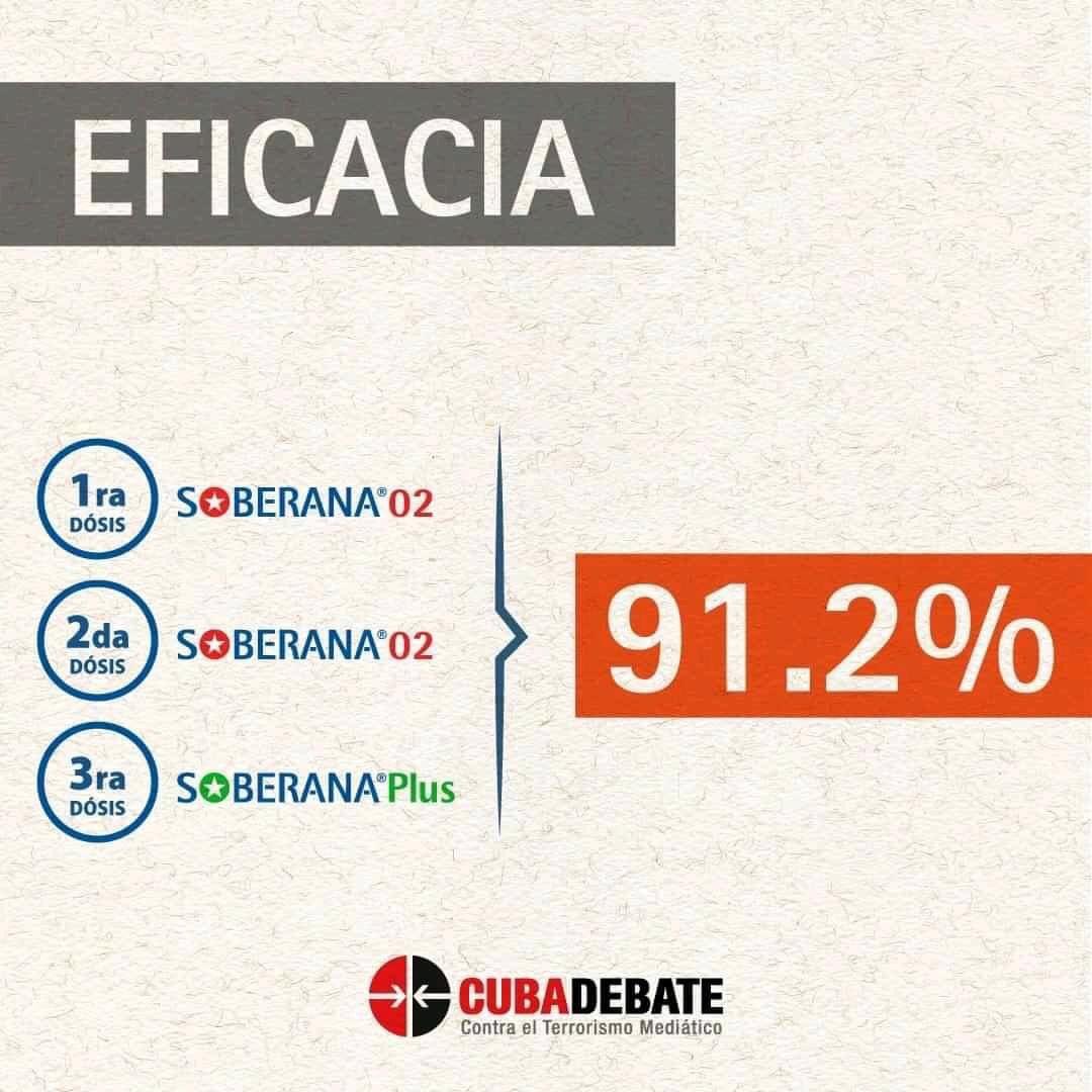 @TaliaMatheu @TamaraGuerraCu @lizzie_cuba @OsvaldoMtnez90 Muchas felicidades !! 

Hoy estamos todos súper happy 😃 con el notición de #Soberana02 !! 

#SoberanaEsUnCañón !!

#CubaViva !!
#CubaSalva !!