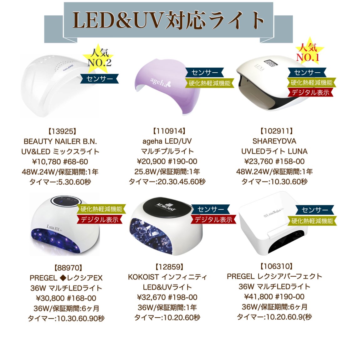 レクシア パーフェクト 36W マルチLEDライト-