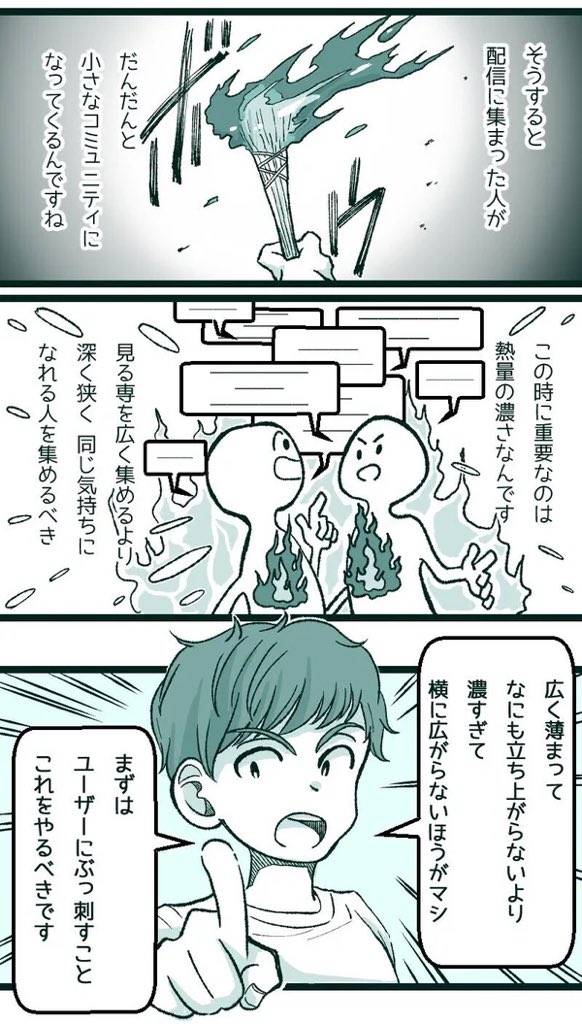コミュニティは「縦に深めて、横に広げる」とはじめの熱量が生まれやすい

現在300万人が配信する「ミラティブ」では、はじめは「誰もこない配信」をなくすために、地味に声かけをくり返した

はじめは「熱量の濃さ」が何より大事。コミュニティは縦の熱量から生まれる

https://t.co/0OGBT1hOYa 
