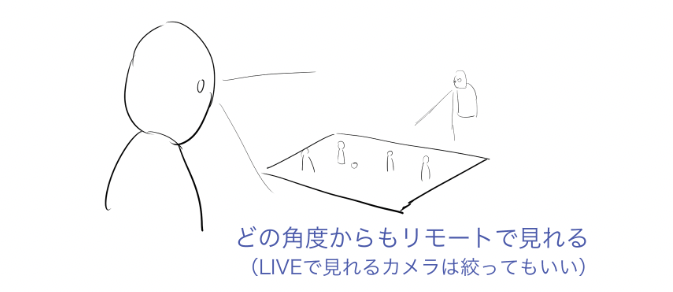 このぐらいやって欲しかったなぁ感 