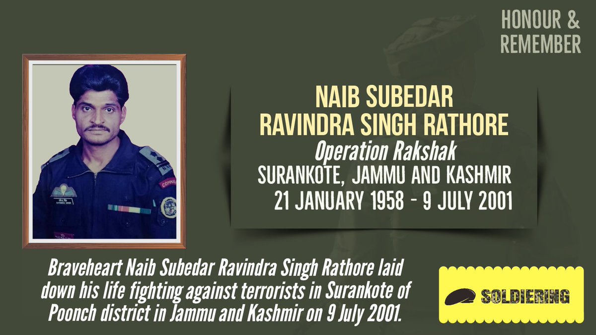 Today, we honour and remember #Braveheart Naib Subedar Ravindra Singh Rathore who fought gallantly against terrorists before making ultimate sacrifice during #OpRakshak in #Surankote of J&K on 9 July 2001. The nation will never forget his bravery and sacrifice. #JaiHind🇮🇳