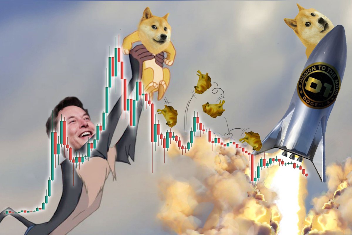 ArroyoXIII's tweet image. Quick one because I´m at work 🤣
The resemblance is uncanny. 
Blast off in 3...2...1...
Drop your comments!