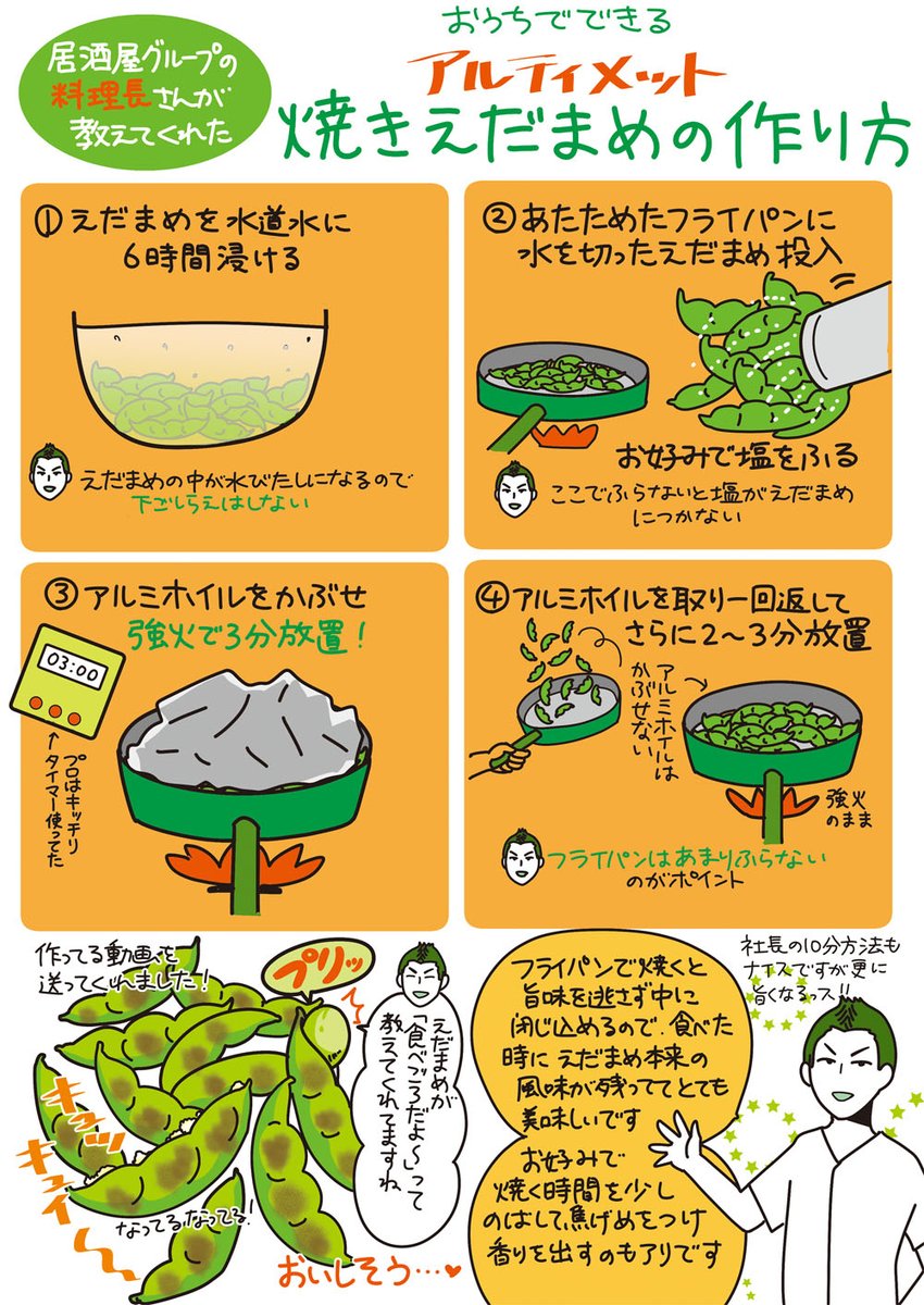 ポイントは水に浸けること 八百屋さんに聞いた焼き枝豆は茹でるよりも味が濃厚らしい Togetter ポイントは水に浸けること 八百屋さんに聞いた焼き枝豆は茹でるよりも味が濃厚らしい Togetter